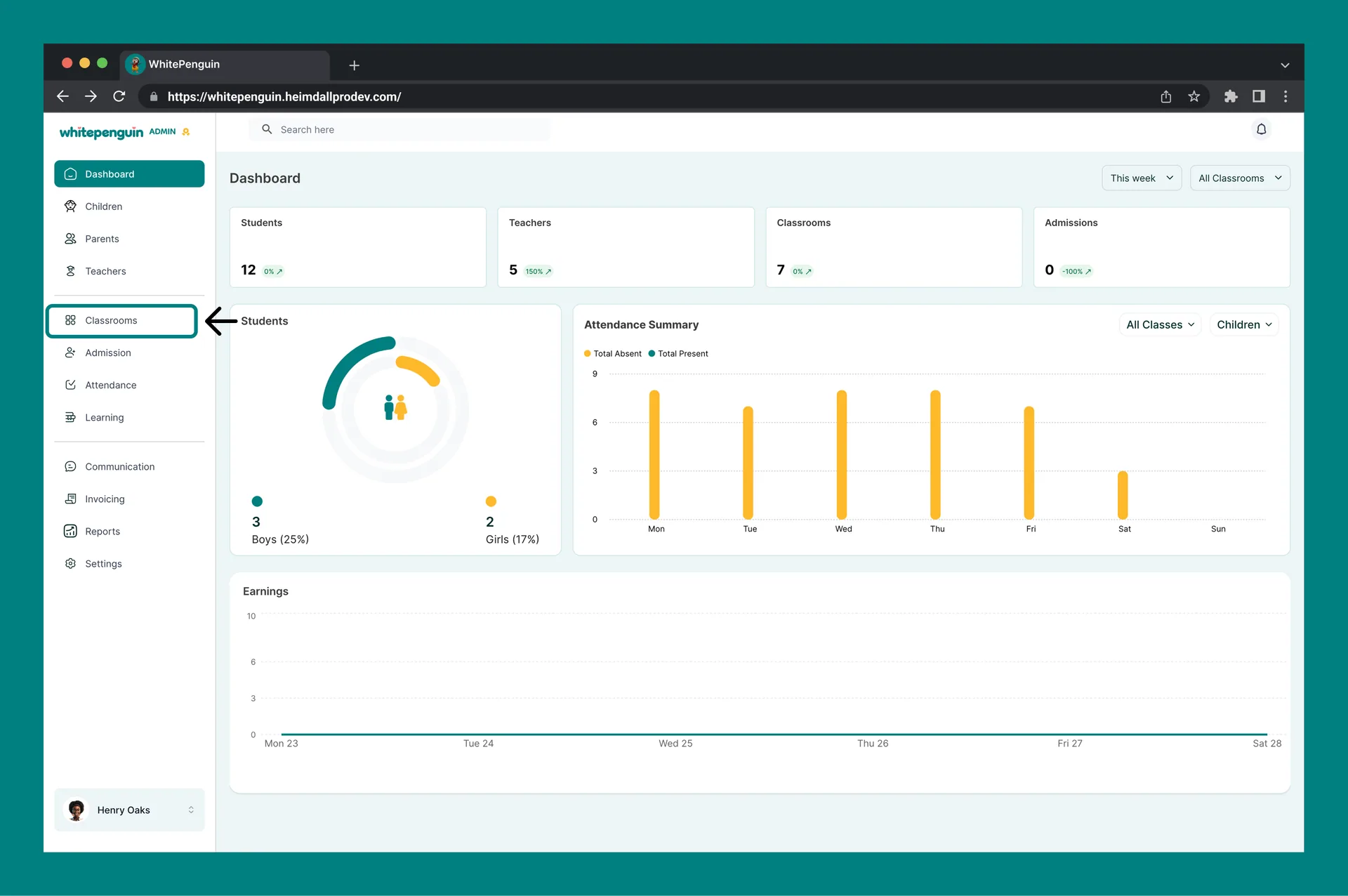 Activities Dashboard — Admin View — How to Access
