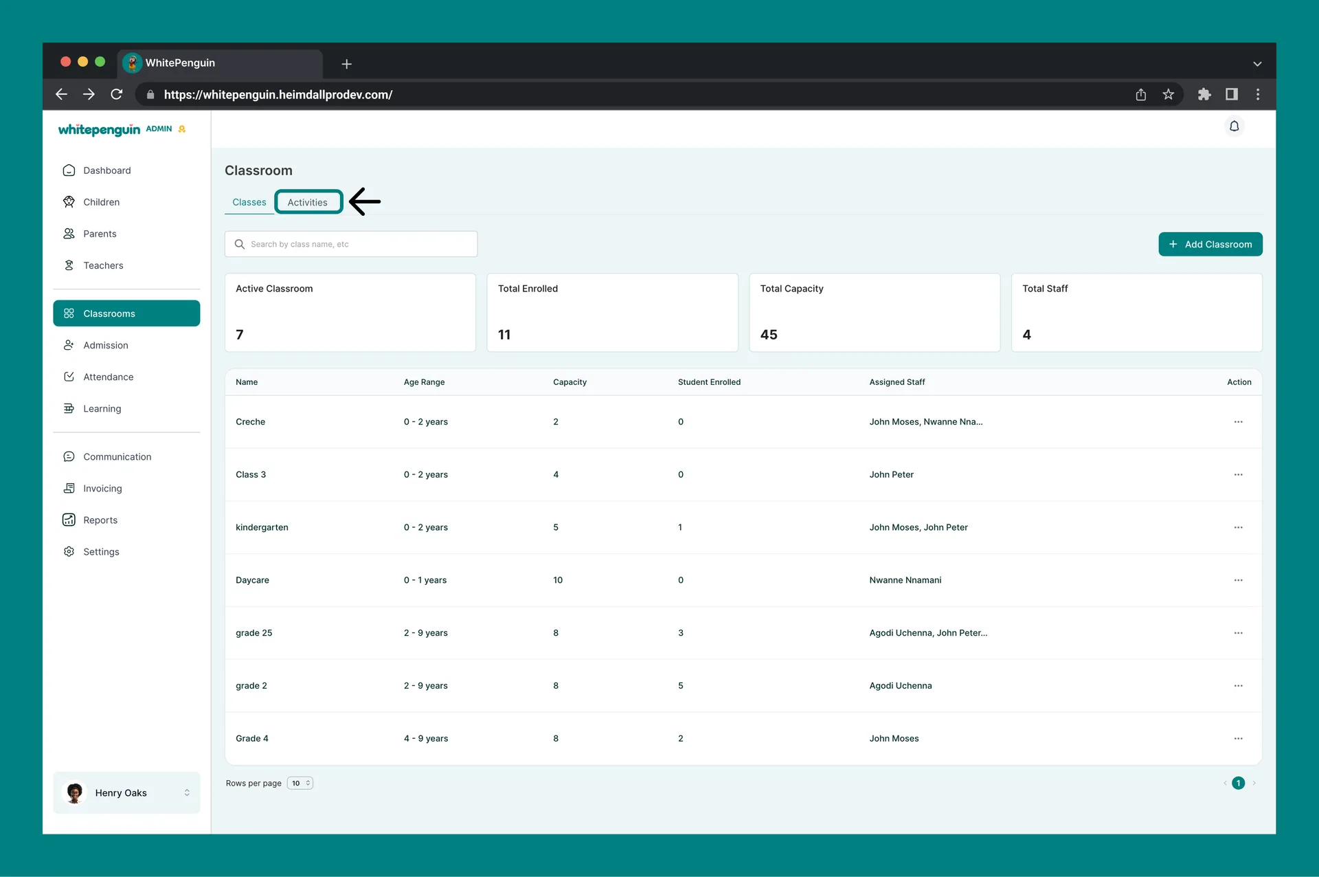 Activities Dashboard — Admin View — How to Access