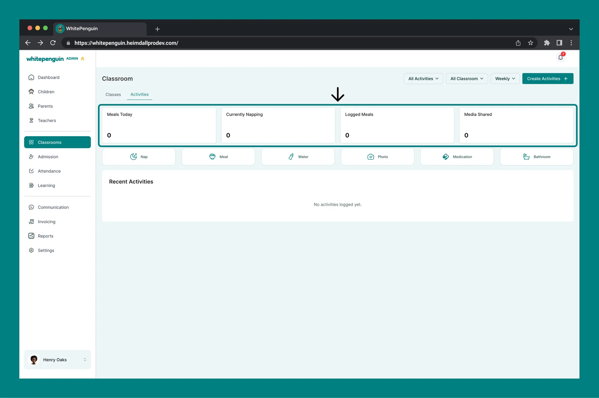Activities Dashboard — Admin Dashboard Features