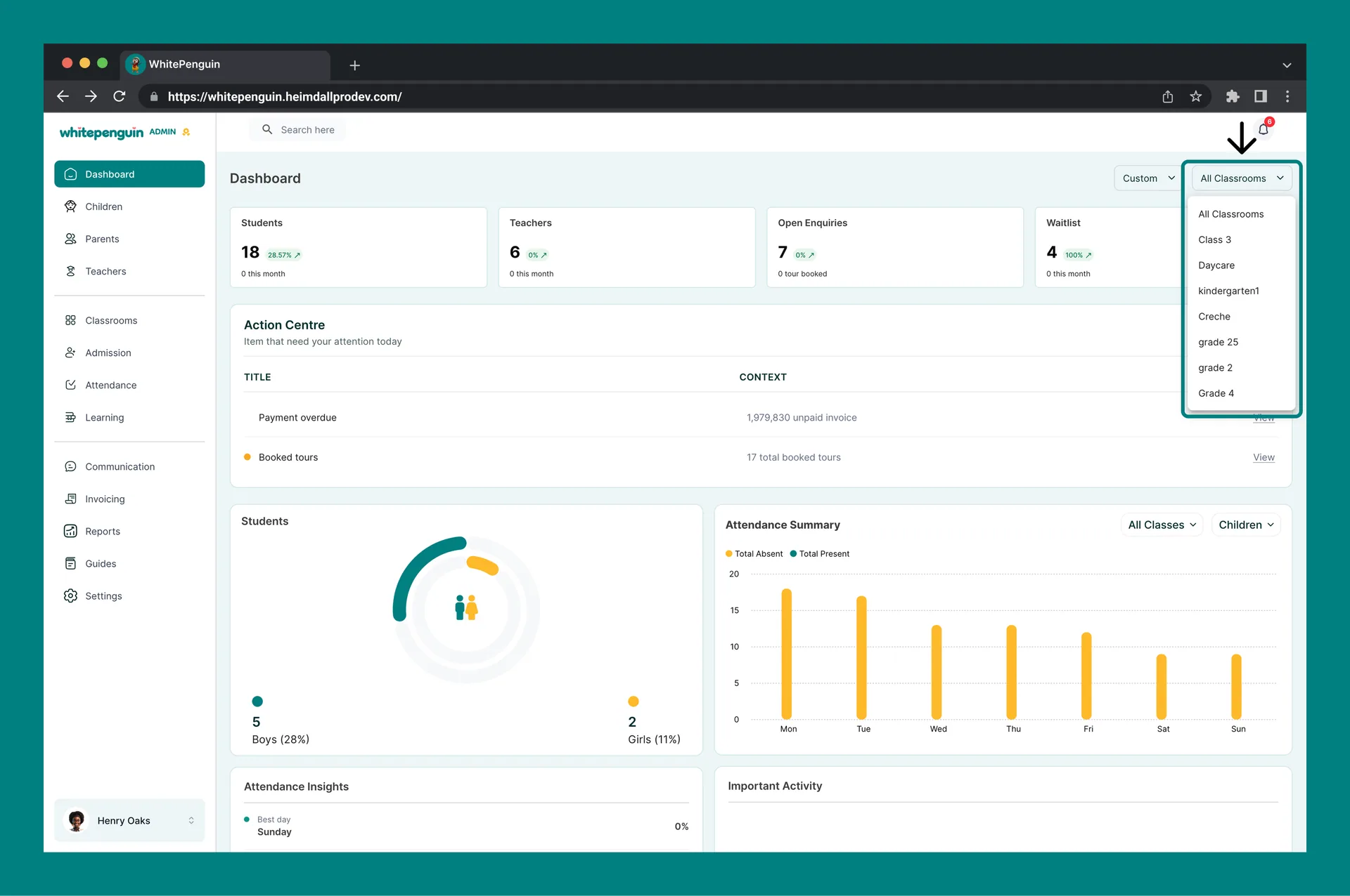 Understanding the Dashboard — Classroom Filter
